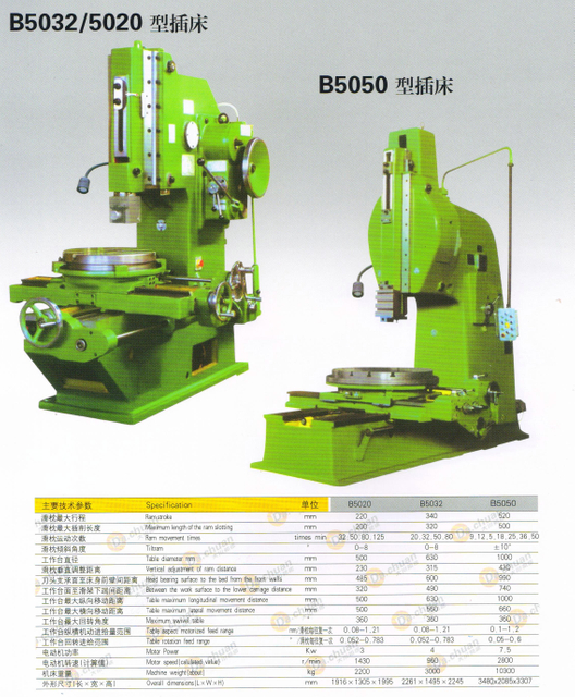 SLB5032-B5020-B5050 Slotting Machine 
