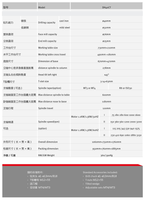 Dring et fraisage à vitesse variable DH40CT