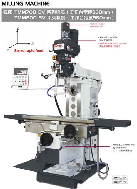 Broyage lourd TMM700SV-TMM800SV