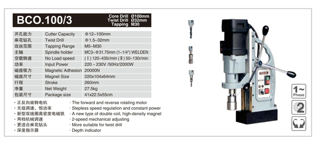 Forage magnétique BCO100 / 3