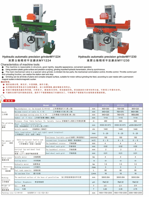 Hydraulic Automatic Precision Surface Grinder My Series My1224 / MY1230 / MY1232