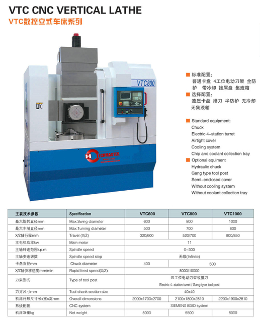 VTC CNC Vertical Lathe VTC600-VTC800-VTC1000