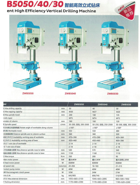 Machine de forage vertical intelligent à haute efficacité ZWB5040