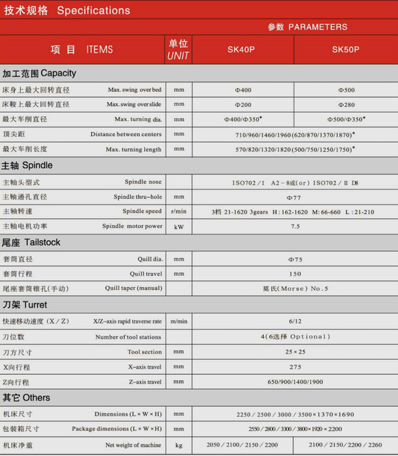 Lathe CNC économique (lit à fond) SK40P-SK50P
