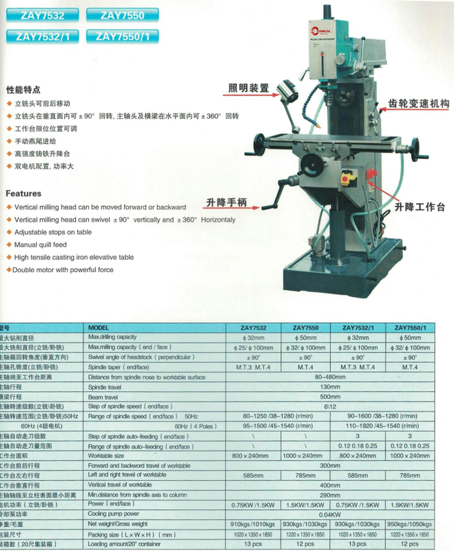 Forceau de mouture vertical et horizontal Driveau Milling Zay7532 / 1-- -zay7550 / 1
