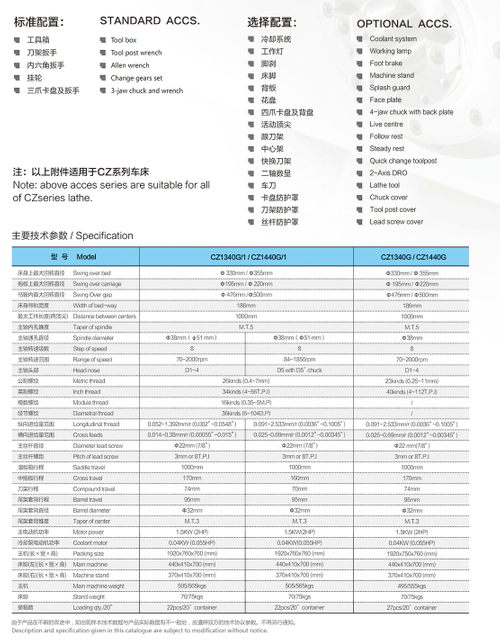 Norton Level Gear Box General Engine Lathe CZ1340G --CZ1440G