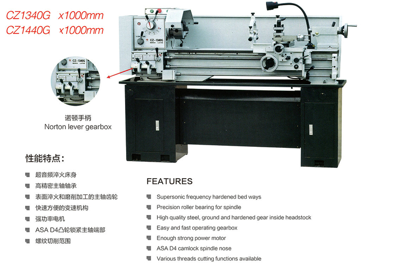 Norton Level Gear Box General Engine Lathe CZ1340G --CZ1440G