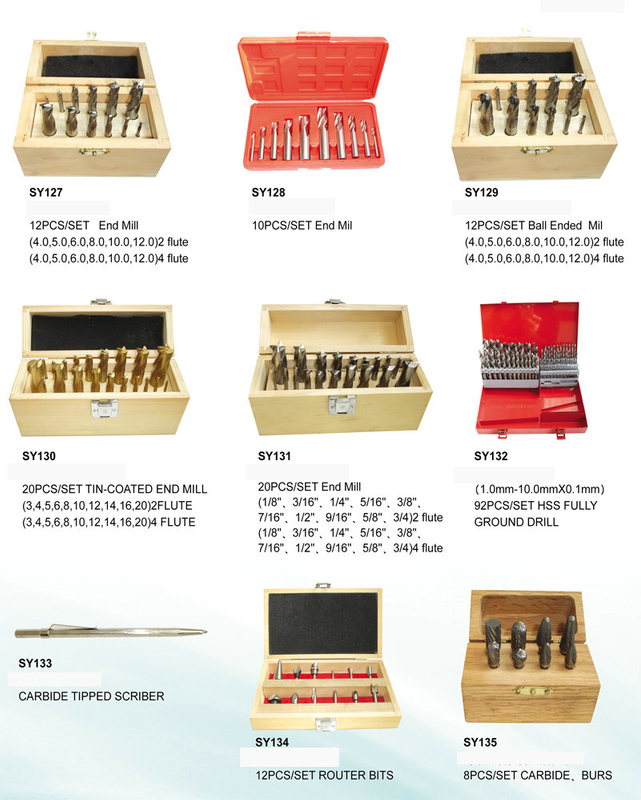 End Miller sets