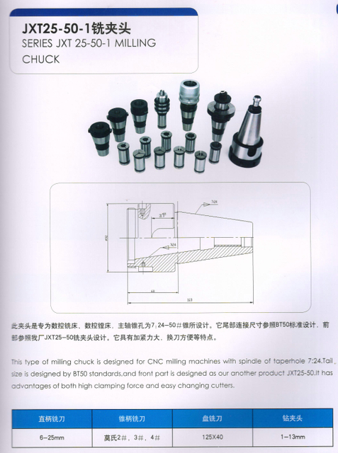 JXT25-50-1 Série de fraisage Chuck