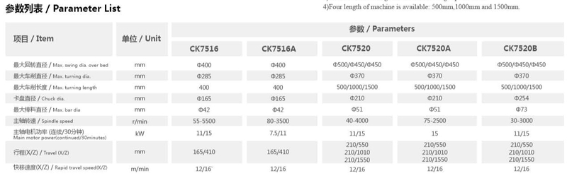 CK7156