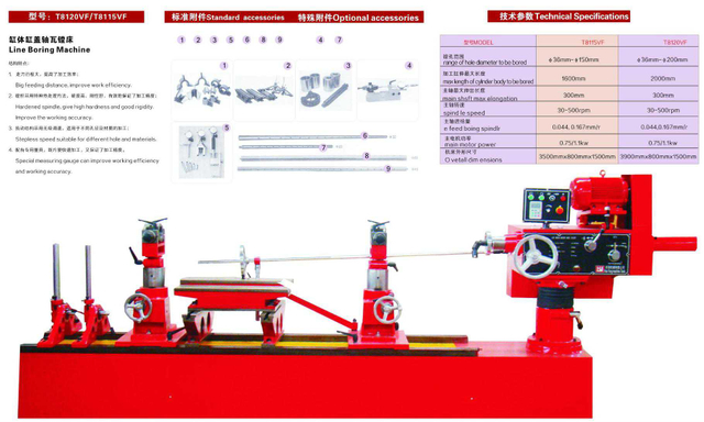 Ligne de la machine à forage T8120VF