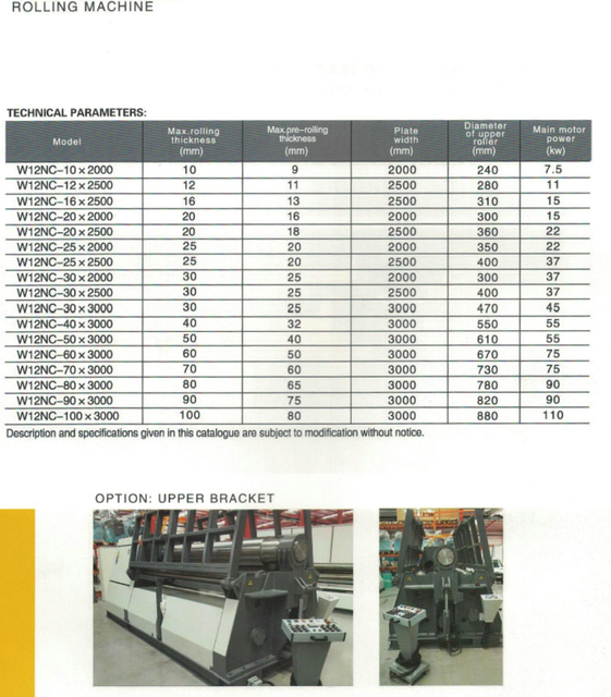 Machine de roulement hydraulique CNC 4 de la série W12 