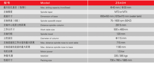 Machine de forage d'alimentation automatique ZS40H