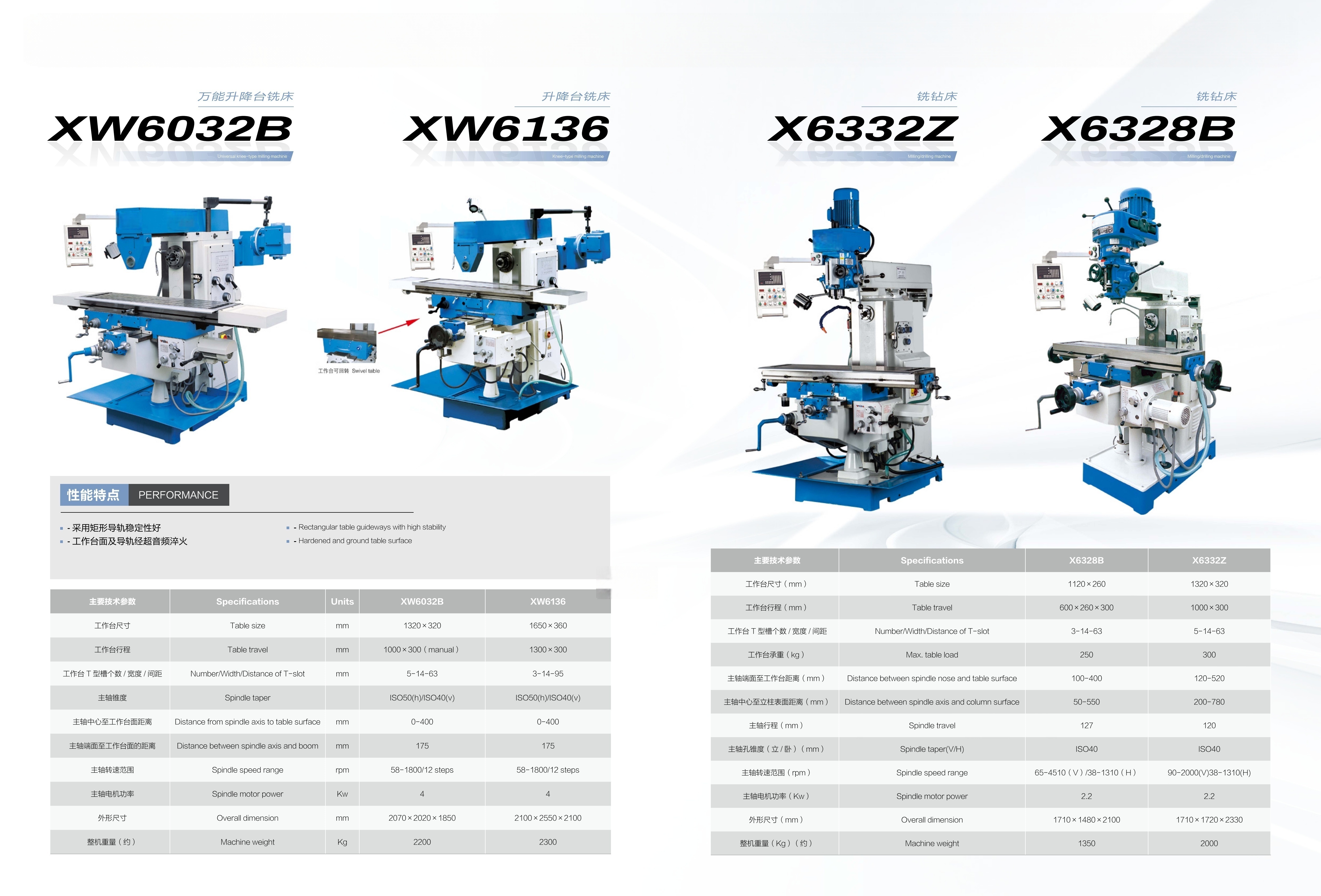 2025 Machine conventionnelle_10