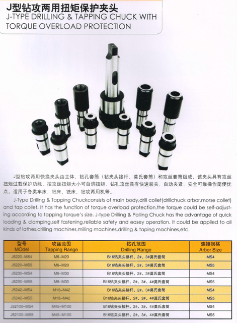 J Type Drilling and taraud Chuck with Couple Overload Protection 
