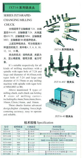 JXT 16 SERIE MOLING CHUCK