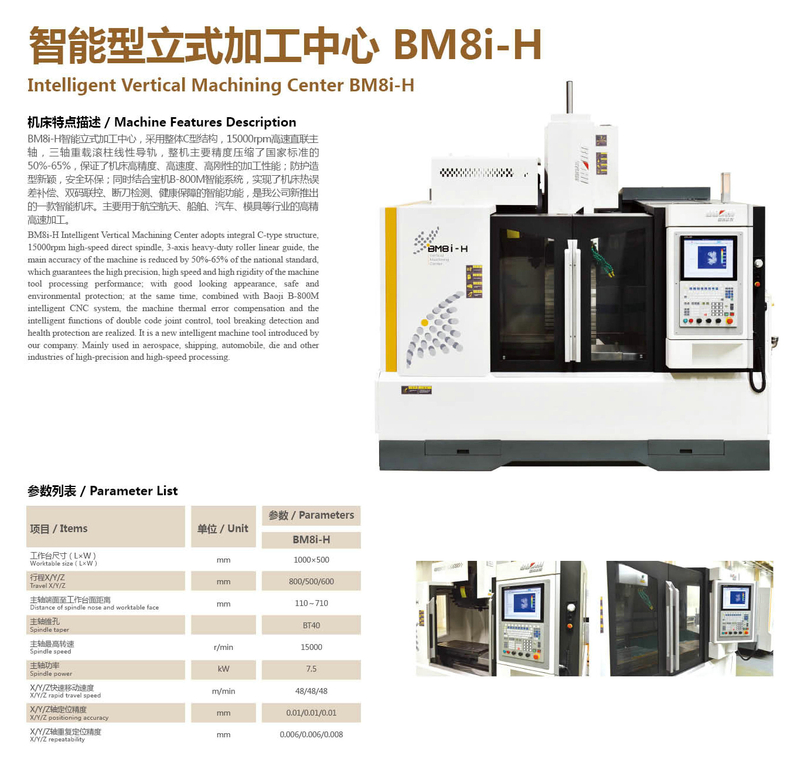 BM8i-H