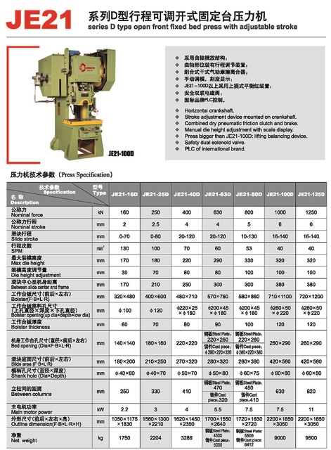Série JE23 Modèle D Appuyez avec une course réglable