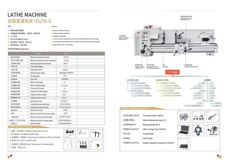 Couture à engrenages HS2250-G