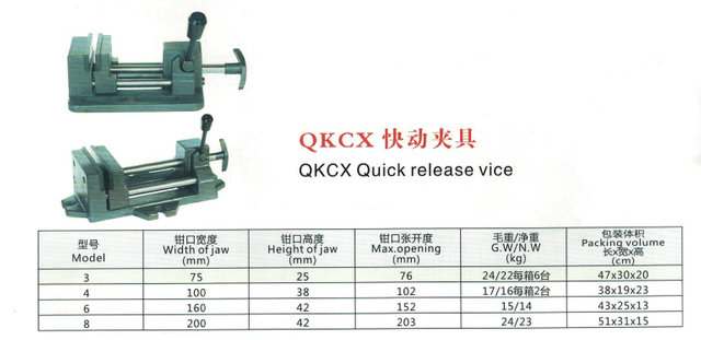 Vice de version rapide de QKCX 