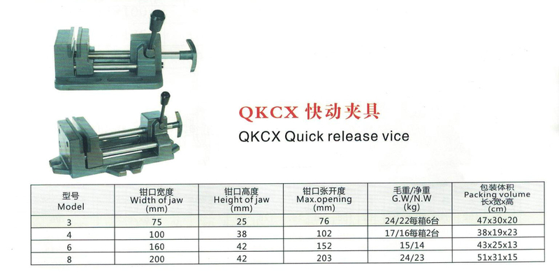 Vice de version rapide de QKCX 