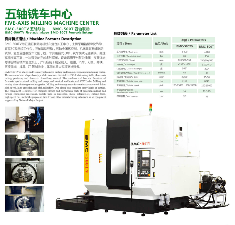 BMC-500T 