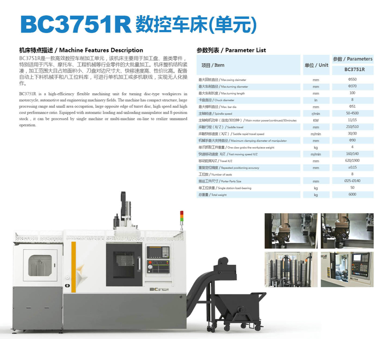 CNC Control Unit Machine BC3715R