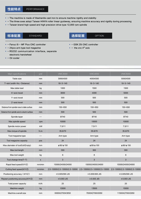 Centre d'usinage VMC3000-VMC4000-VMC5000