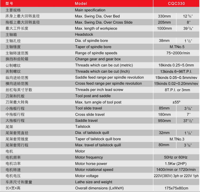 Topbench Topbench Lathe CQC330 / 1000