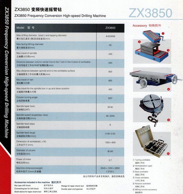Forage et fraisage ZX3850