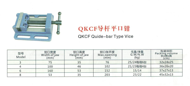 Type de barre de quiure QKCF Vice 