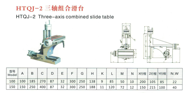 HTQJ -2 Table de diapositive combinée à trois axes 