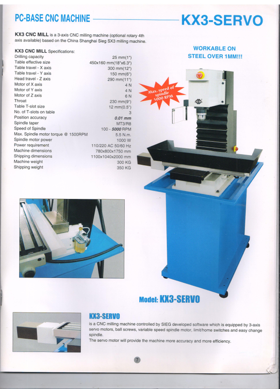 Machine CNC de base Siemens 