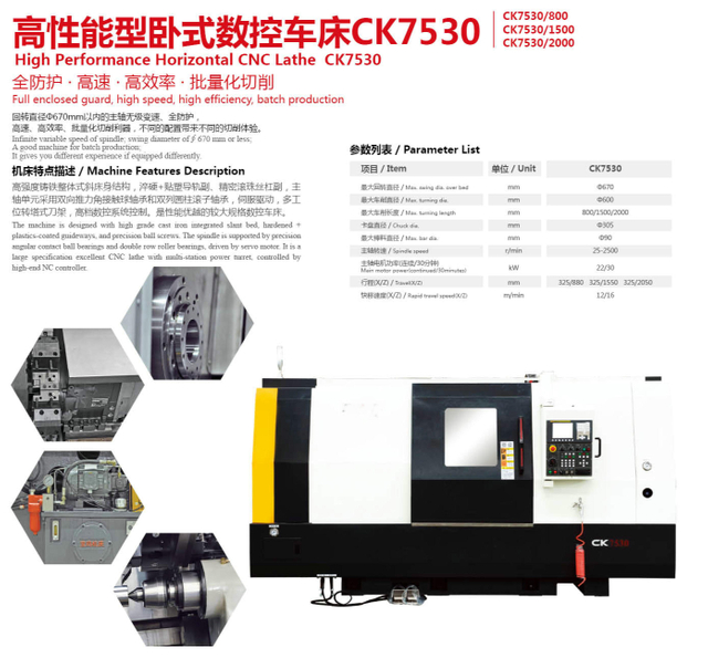 CK7530