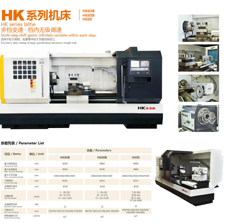 CNC HK CNC 
