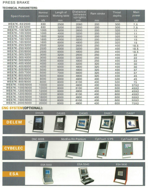 Frein de presse électro-hydraulique de la série WE67K CNC 