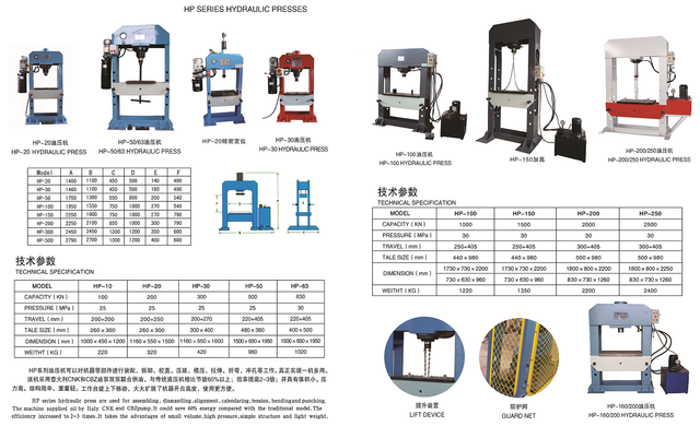 Presse hydraulique HP