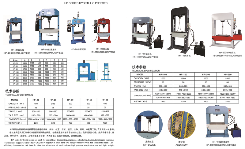 Presse hydraulique HP