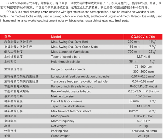 Contant de fréquence CHE CQ290V / 750