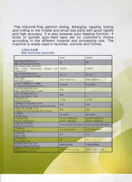 Machine de forage Z5050