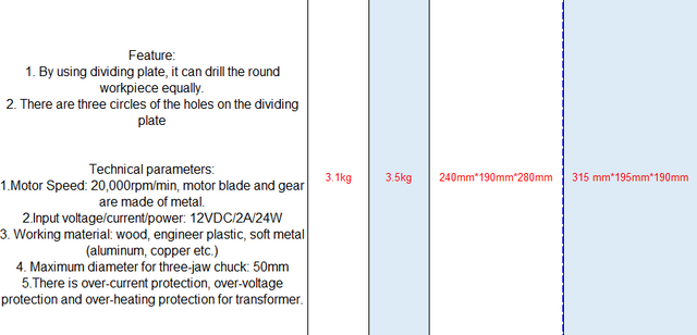Machine de forage avec dividnd Tableau 10002