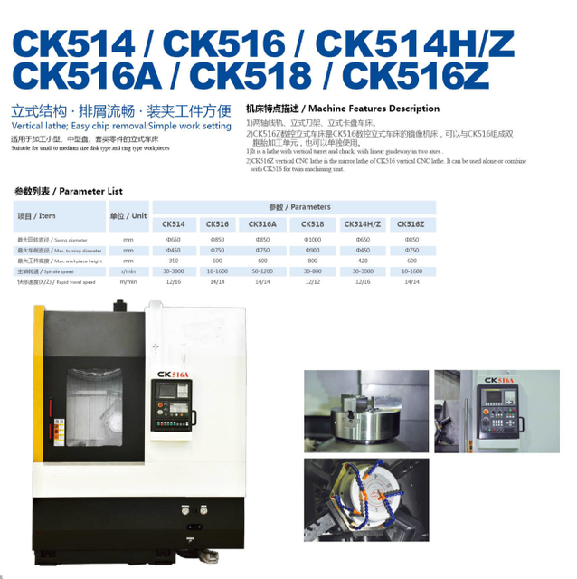 CK516A