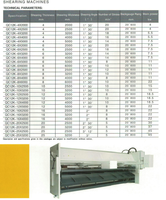 CNC HGS / QC12K CISEUR / CNC CISEUR HYSRAULIQUE GULOTINE