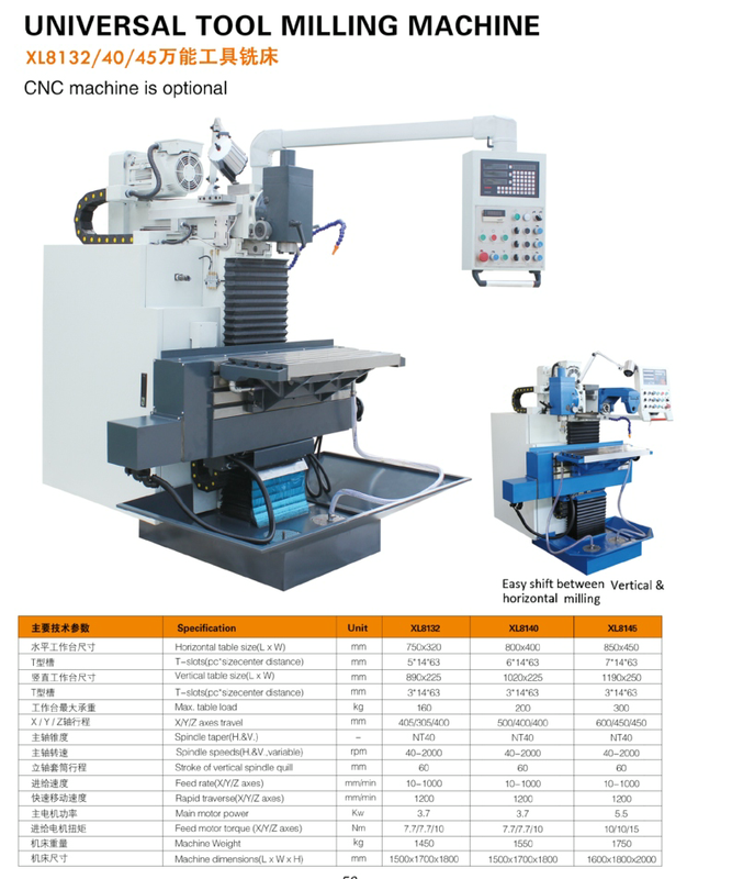 Machine à outils xl8132