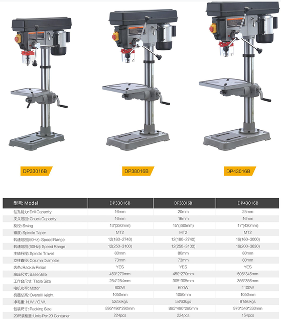  DP33016B / DP38016B / DP43016B