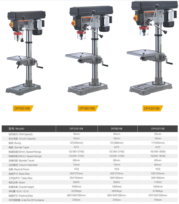  DP33016B / DP38016B / DP43016B