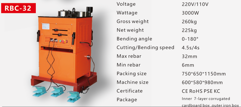 Redigraphie portable Bender RBC-32