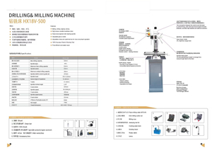 Forage et fraisage 18V-500