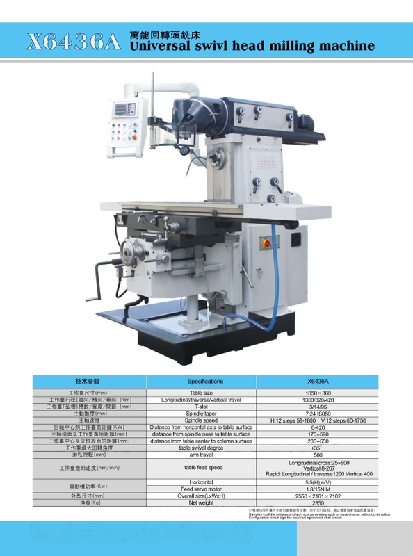 Forage et fraisage MacIN X6436A