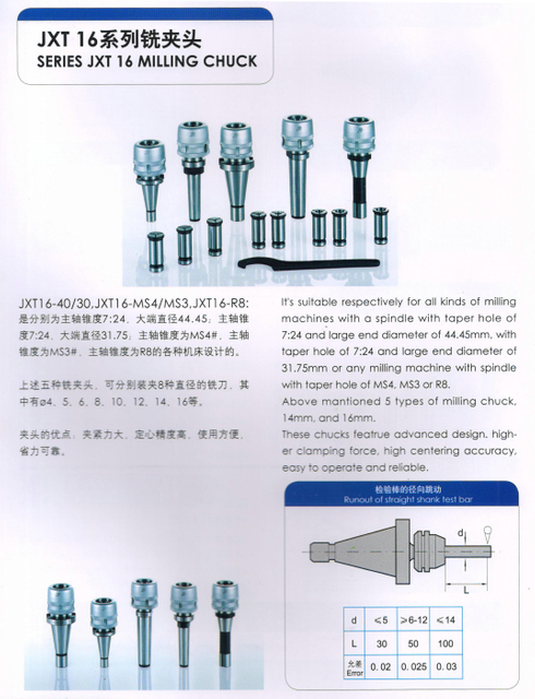 JXT 16 SERIE MOLING CHUCK